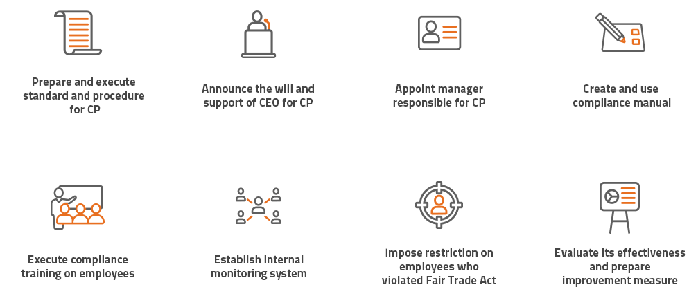 Key 8 Factors in Compliance Program
